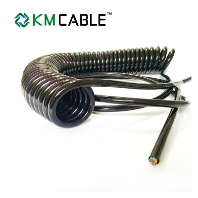 China Cable eléctrico impermeable, fuente de alimentación retractable del cable de transmisión de DC1000V LED en venta