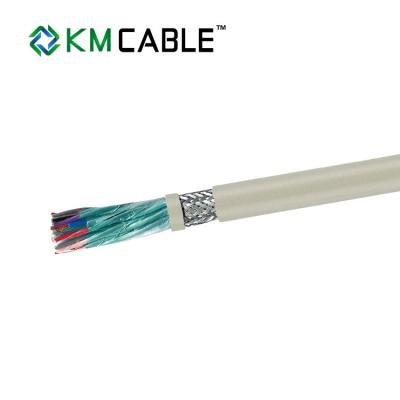 China Cable flexible a prueba de explosiones estándar defendido conductor de cobre del cable flexible en venta