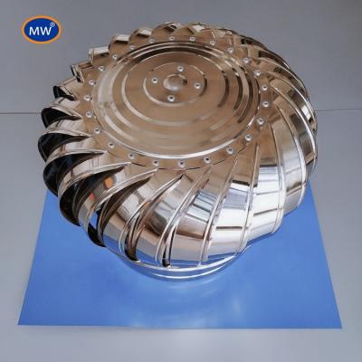 China Low Noise MW SS201 Hotels Disassembled Wind Turbine Ventilation 800 Type For Garage for sale