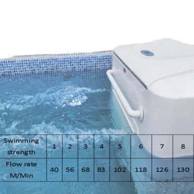 China Hot Selling Swimming Pool Jets Machine Portable Pool Jets Swimming Pool Jet for sale