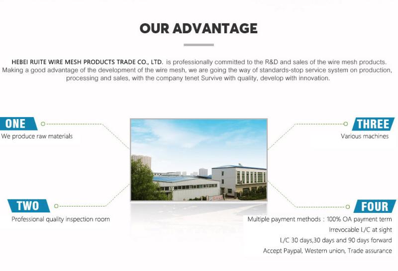 Verified China supplier - AnPing Kaixiang Metal Product Co.Ltd