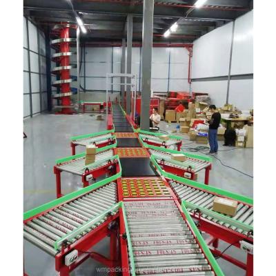 China Ecommerce Logistics Warehouse Heat Resistant Express Use Motivated Steel Flexible Automated Roller Conveyor Systems for sale