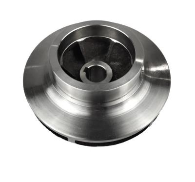 China Industry Pumps OEM Pump Mount Customized Stainless Steel Investment Casting Pump Impeller for sale