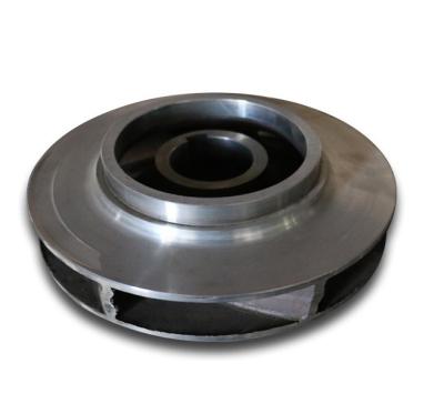 China Industry Pumps China Suppliers Centrifugal Coupled Pumps Cast Iron Water Pump Impellers for sale