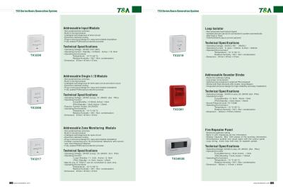 China Tanda Cataoluge - Pagina 7 Adresseerbare Brandalarmmodule Te koop