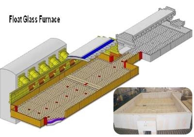 China 300 TPD Forno de Combustão Cruzada de Grande Capacidade de Vidro Flutuante à venda