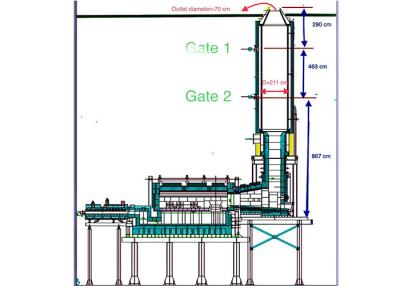 China Silica Brick Glass 8tpd ISO45001 Recuperative Furnace for sale