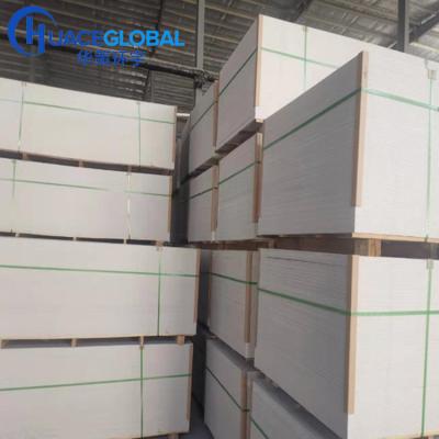 China Light Weight 15Mm Calcium Silicate Board Supplier Fire Resistant Calcium Silicate Board for sale