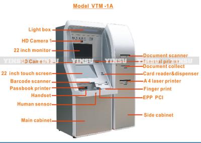 Cina BANCOMAT del bancomat di pagamento del biglietto di traffico/terminale di self service in vendita