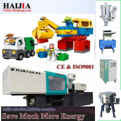 China toys plastic making machine Plastic Injection Molding Machine plastic wheels for toys for sale