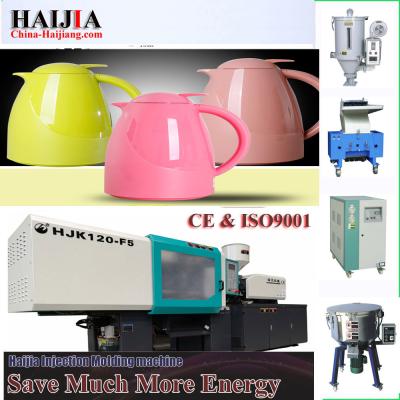 China Household Plastic Injection Molding Machine Industrial Injection Plastic Moulding Machine for sale