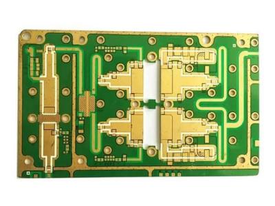 China Placa de circuitos impresos de PCB de alta frecuencia de alta frecuencia para sistemas de antenas en venta