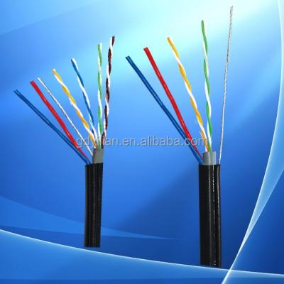 China ADSS 24 underground fiber optic cable communication core high quality fiber optic cables and good fiber optic cable price for sale