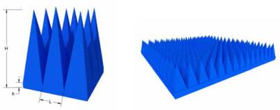 China Microwave RF absorber PU Foam based Pyramid RF Absorbers for sale