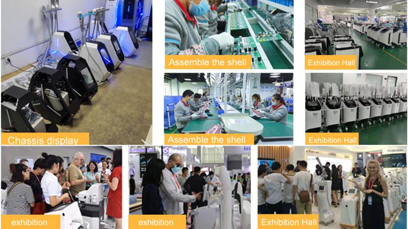 Verified China supplier - Guangzhou Yimeizi Beauty Technology Co., Ltd.