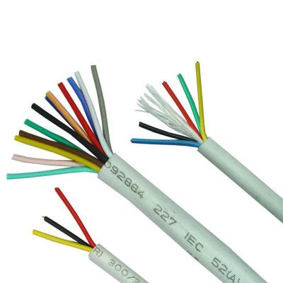 China Hot Sale Underground XLPE Insulated Electrical Wire Pure Copper Conductor Equipment Control Cable for sale