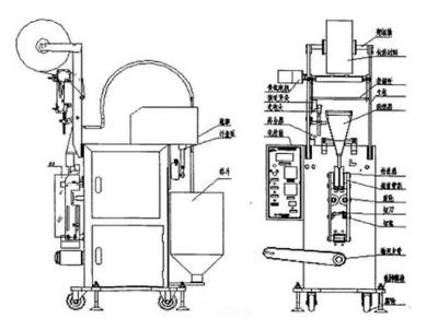 China Multi Function Triangle Packing Machine / Automatic Continuous Bag Sealing Machine for sale