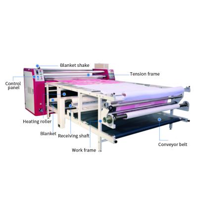 China 160cm*270cm Clothes Roller Roll To Roll Heat Press Machine For Sublimation 1700mm for sale