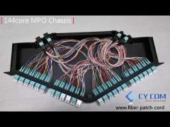 144core MPO chassis Module