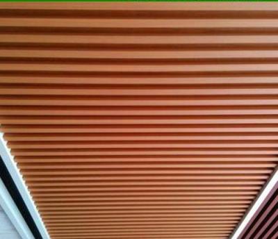 China Hot Selling Interior Waterproof Wooden Wood Plastic Composite Panels Bedroom Wall Ceiling for sale