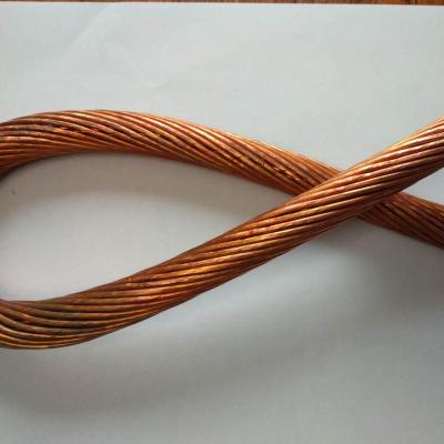 China Factory Direct Sale Copper Scrap Wire In UAE Cheap Factory Price High Purity Cw001 for sale