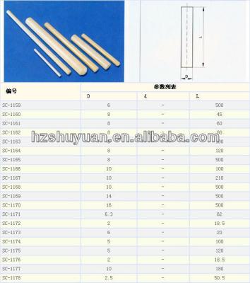 China / Rods TEXTILE MACHINERY CERAMIC for sale