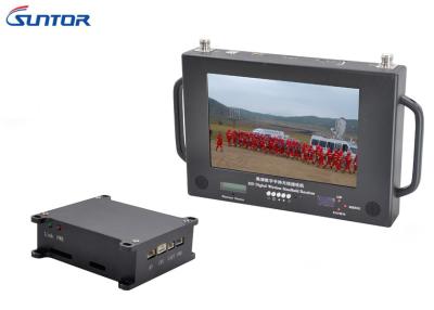 China UGV-AGV UAV HDMI AV controleren de Draadloze Video en RS232 gegevenszender met AES-Encryptie Te koop