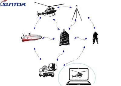 Κίνα 42 πολυ δύναμη συνδετικότητας 33dbm RF περιοχών IP υψηλής ικανότητας συσκευών αποστολής σημάτων κόμβων COFDM προς πώληση