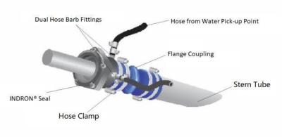 China Lubricating Way Maintenance-Free Bearing Elastomeric Polymer Water Seals for Yacht for sale