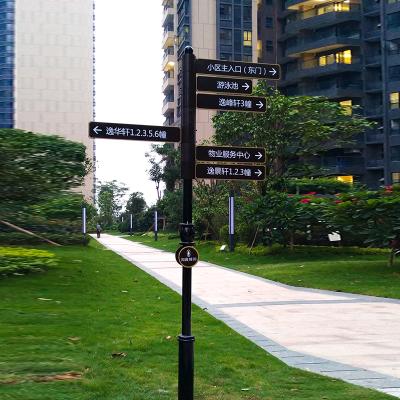 China Outdoor vertical custom painting process real estate community street signs factory direct sales free for sale