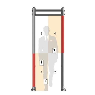 China Berührungsfläche steuert die Körper-Metalldetektor-Sicherheit, die Tor auf empfindlichem Metall überprüft zu verkaufen