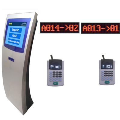 China Complete Telecom/Visa Center/Clinic Web Based Queuing Management System for sale