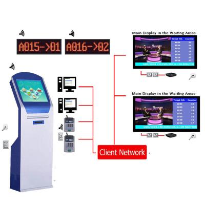 China High Quality Arabic Multilingual Wireless LCD Counter Display EQMS Electronic Queue Management Systems Solution For Bank for sale