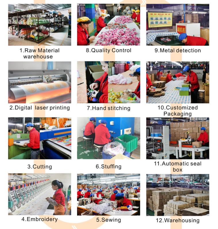 Verified China supplier - Yiwu Taoke Trade Co., Ltd.