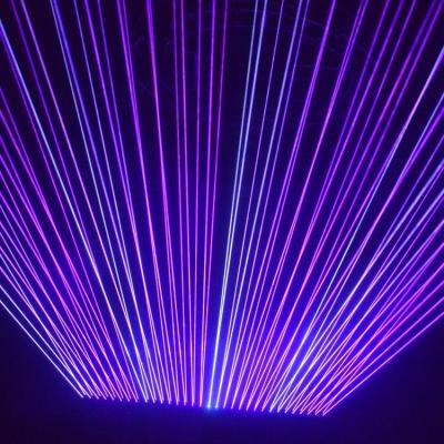 China Iluminación de discoteca RGB 3 en 1 Color rojo láser DMX512 espectáculo de escenario luz de fiesta 8 ojos láser luz de cabeza móvil en venta