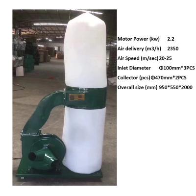 China Hotels factory manufacturing china dust collector machine for shaft moulder for sale