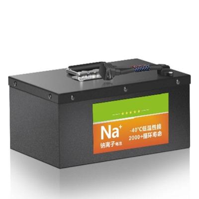 China 72V54Ah Starting Battery for Electric Mobility Scooters with Superior Safety Performance for sale