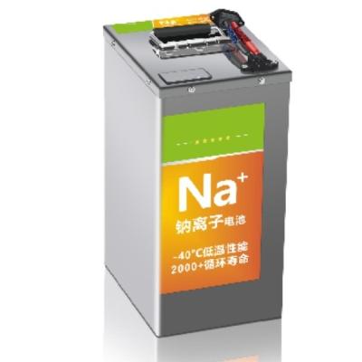 China Long-lasting 48V30Ah Starting Battery for Mobility Scooters and Electric Vehicles for sale