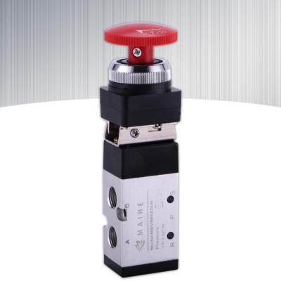 China 16 mSv mm2 (CV=0.89) Series MSV86522EB Manual Operation Directional Mechanical Valve Mechanical Air Solenoid Valves for sale