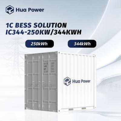 China Container Energy Storage System 1C 344-250KW/344kWh for sale