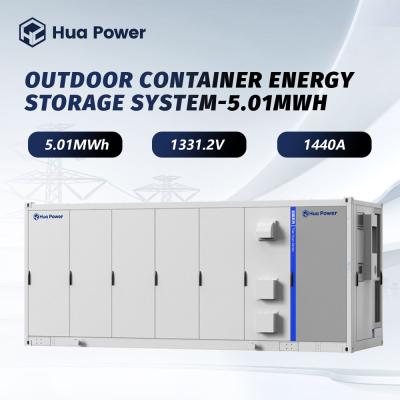 China 5.01MWh Container Energy Storage System Liquid Cooled for Large Scale project for sale