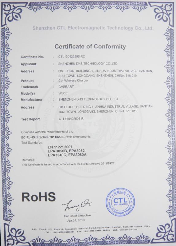 RoHS - Shenzhen DHS Technology Co., Ltd.