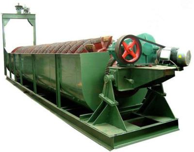 China energy & China High Reputation Spiral Classifier Mining Machine Working Principle for sale