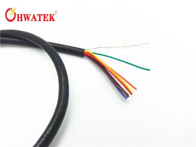 China UL2464 flexibele Controlekabel voor de Motor van de Windenergie met pvc-de Weerstand van de Schedeslijtage Te koop