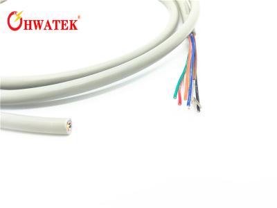 China UL2103 Multileiderkabel op hoge temperatuur 16 AWG/20 AWG/22 AWG AWG/18 Te koop