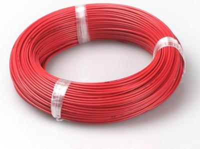 Cina Isolamento in scatola del PE o dei pp del PVC dello SR del PVC di Flexible Cable del conduttore in vendita