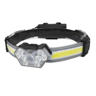 China LED Headlamp Bald Head Cob Flood Headlight USB Camping Strong Light Port Strong Bald Head Lamp for sale