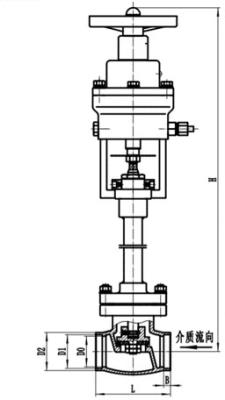 中国 Cryogenic emergency shut-off valve for LNG/L-Oxy/L-N2(DN25-PN40) 販売のため