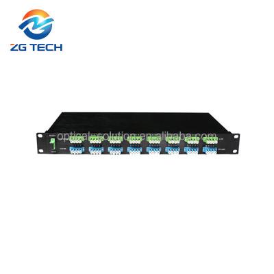 China OLT and CATV 32Port 19 Inch Rack Mount 1550nm/1310nm/1490nm FWDM Combiner for OLT and CATV for sale