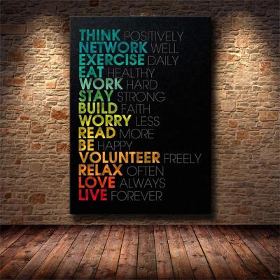 China Modern Wall Art Poster The Office Decoration No Pain No Gain Motivational Poster Art Work Paintings Wall Decor Prints Canvas Paintings for sale